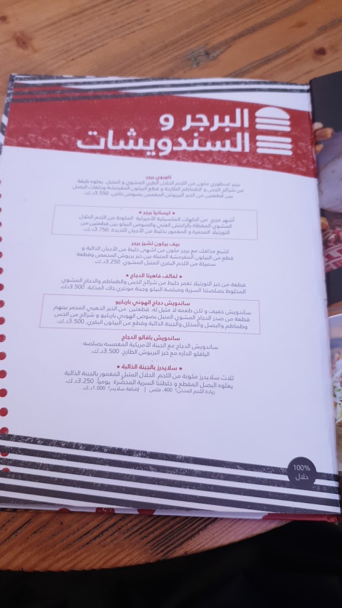 Menu - Applebee's photo 8